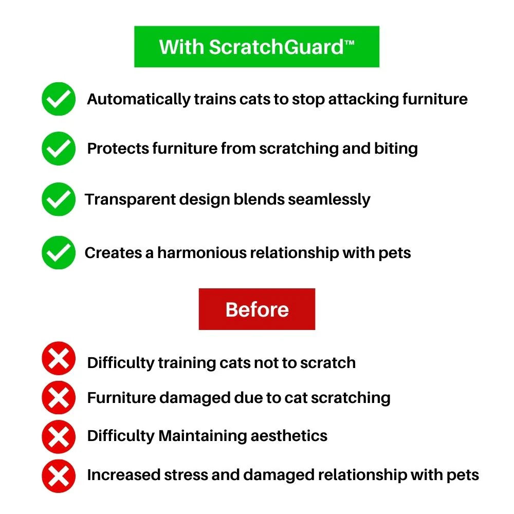 ScratchGuard™ Transparent Furniture Protector